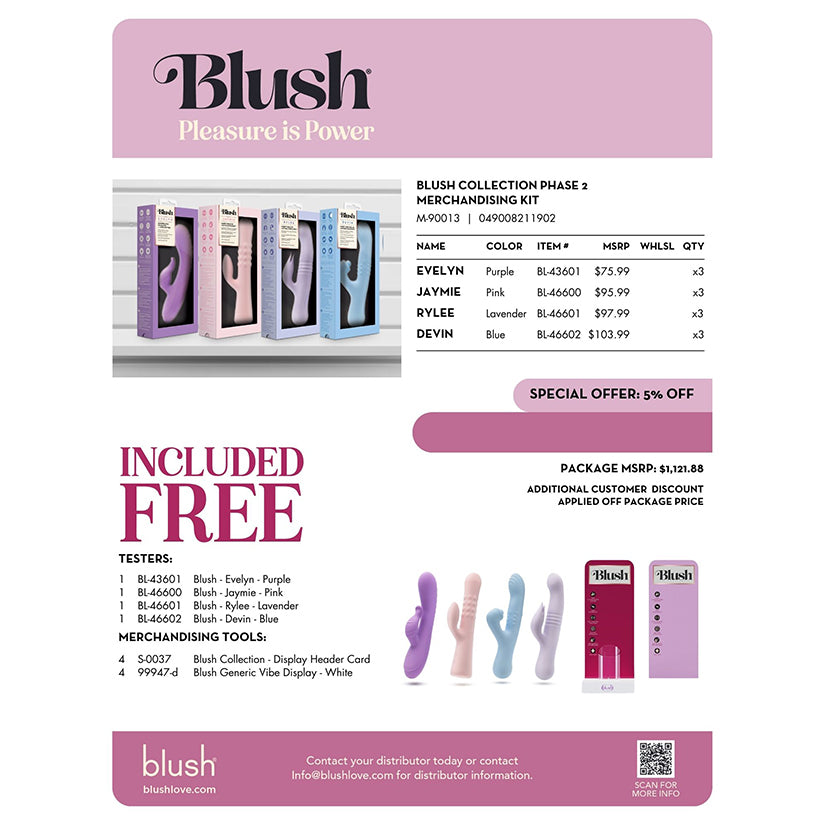 Blush M For Men M2 Merchandising Kit