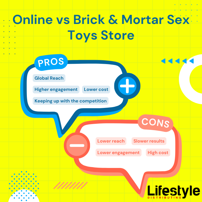 Choosing Between an Online and Brick-and-Mortar Sex Toy Store LifestyleDistributing.com Choosing Between an Online and Brick-and-Mortar Sex Toy Store LifestyleDistributing.com